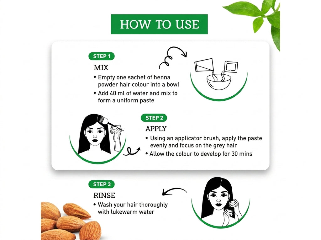 Application du soin tinctoriel Vatika sur les racines pour une couverture parfaite des cheveux blancs.